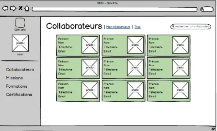 Figure 12 : Maquette des collaborateurs sur SIRH Web 