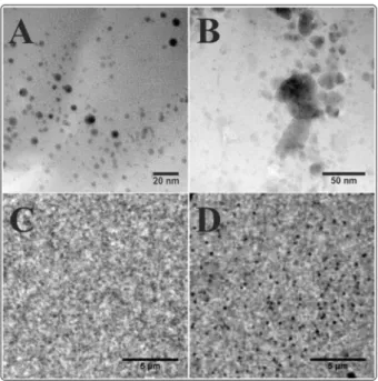 Fig. 2. Proposed mechanism of NC adsorption at a wjIL interface with disruption of the back-to-back electric layers (ELs) eliciting a change in the capacitive current
