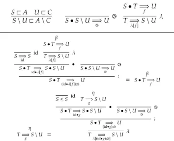 Figure 2: The defining rules of a logical refinement system (restricted to the rules involving left residuals).