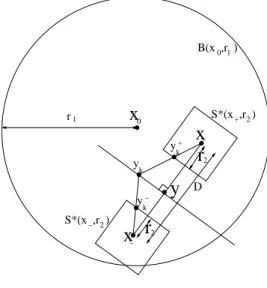 Figure 1 will help to keep track of the following notation.