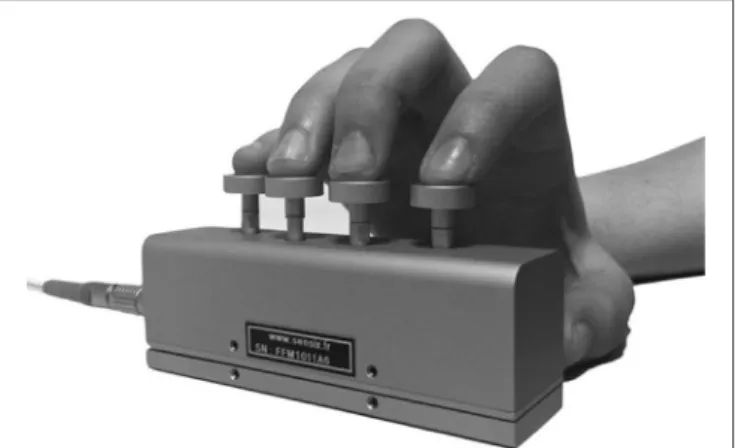 FIGURE 1 | The Finger Force Manipulandum (FFM). Index, middle, ring, and little finger each apply forces on separate spring-loaded pistons