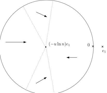 Figure 5: Construction of a trap