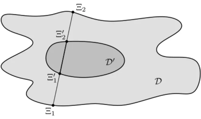 Figure 4: A random chord on D ′ induced by a random chord on D Theorem 2.10 Let D ′ ⊂ D be convex with almost everywhere continuously differentiable boundary