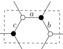 Figure 11: The fundamental domain.