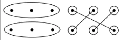 Figure 3: a chain with three pairs of corresponding singletons