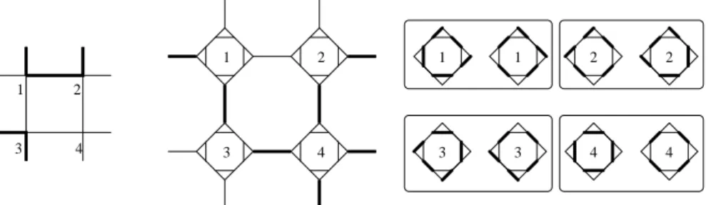 Fig. 8 Polygonal contour of Z 2 , and corresponding dimer configurations of the Fisher graph.