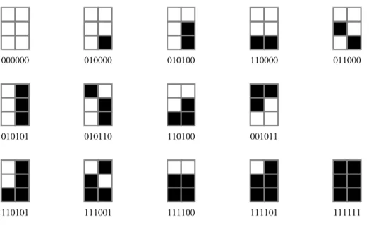 Figure 4: Nonequivalent period (2, 3) patterns.