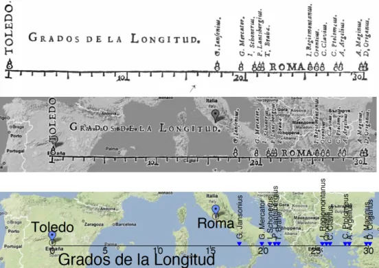 Figure 2 – En haut : graphique original de van Langren. Source : Friendly et al. (2010).