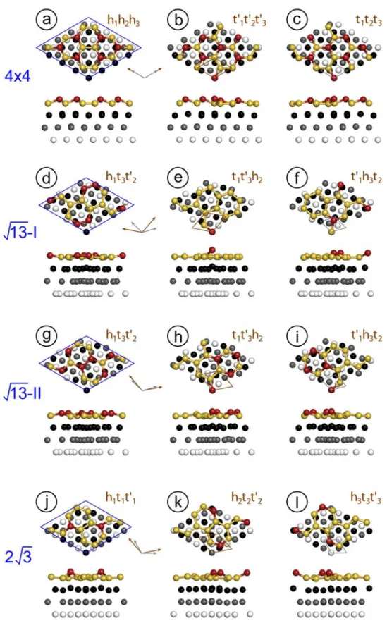Fig. 1: Relaxed atomic positions for the computed superstructures. The supercell is indicated in  blue, the silver and silicene unit cells in grey and brown respectively