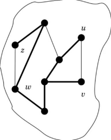 Figure 3: Graph G with ST candidate T (the bold edges belong to T )