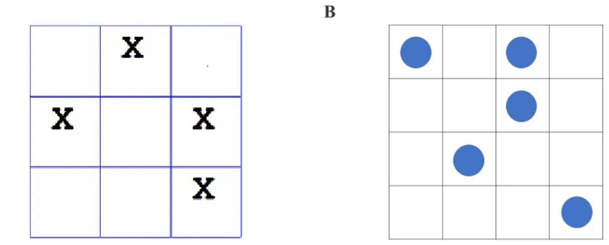 Figure S1. Examples of the to-be-memorized load patterns in Study 1-4 (A) and Study 5-7 (B)