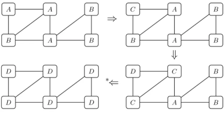 Fig. 1. Example of normal exeution