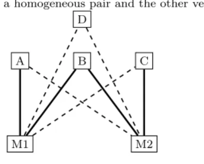 Fig. 3 Structure of a C 6 -Join L0L1L2L3 R0R1R2R3