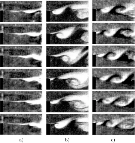 Figure 6: Visualisation of unforced a) and forced flows b) and c). On figure b) the smaller forced vortex catches-up the unforced one and initiate a vortex pairing, which leads to a large scale vortical structure (F+ ≈ 0.73)