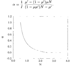 FIG.  3.  Evolution  of the  particle-plane  friction  force  as  a  function  of the  driving  force  N
