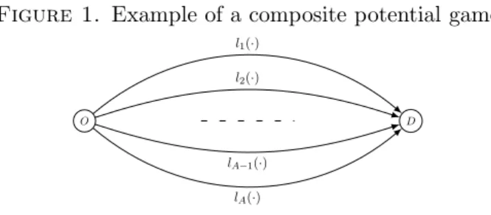 Figure 1. Example of a composite potential game O Dl1(·)l2(·) l A−1 (·) l A (·)