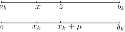 Figure 4: Configuration 1a (at the top) and 1b (at the bottom).