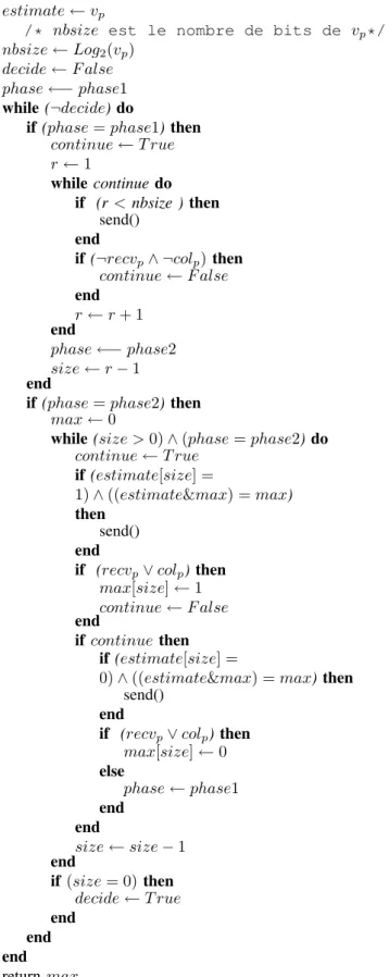 Fig. 3. Calcul du maximum avec des détecteurs parfaits.