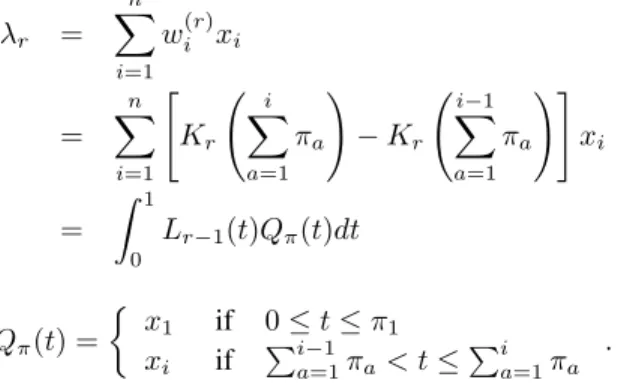 Figure 1 provides the first weight w (r) i when the x i ’s are equally sparsed on [0, 1] with equal weights π 1 = ..