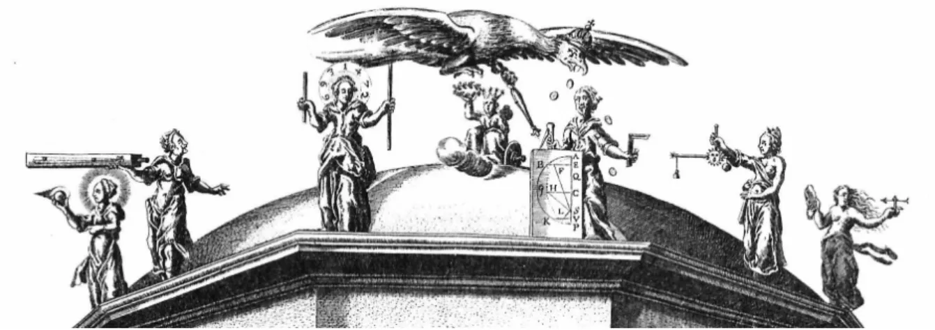 Figure 1: On the top of the allegorical kiosk pictured on the frontispiece of Johnannes  Kepler’s Rudolphine Tables (1627)