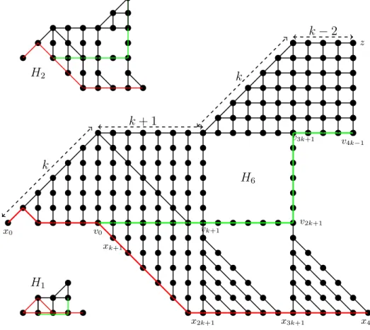 Fig. 6. Proof that l(G) ≥ 4k(G) − 2. It is a graph sequence (H k ) k , using the notation from Theorem 4