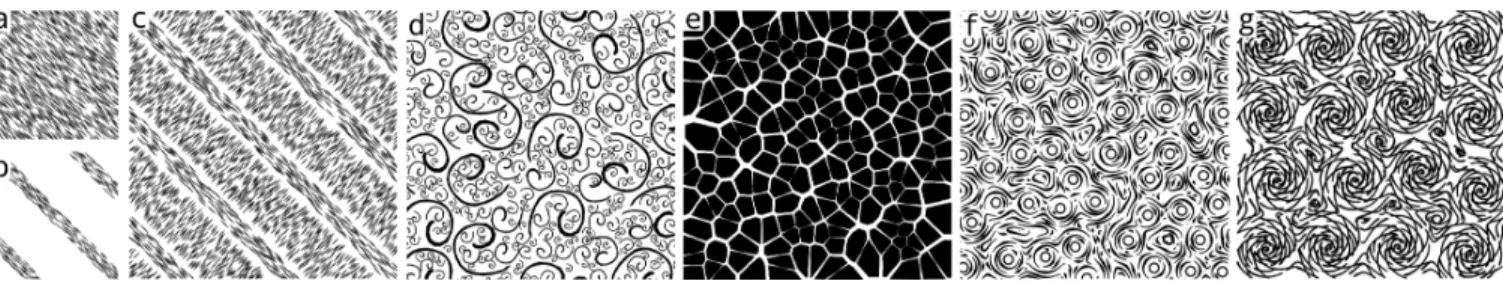Figure 1: In our approach each texture is the result of a simple program. Based on a set of combinable operators, a large variety of distributions can be intuitively described and produced