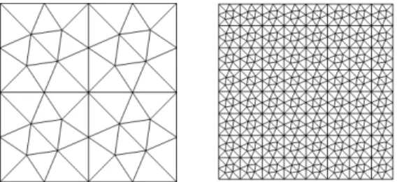 Fig. 1 First and third mesh used in the numerical examples.