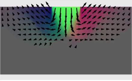 Figure 5: Numerical solution u h computed with our algorithm for the indentation problem.