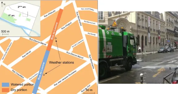 Figure 3: Illustration of the case and control portions in rue du Louvre (left, adapted from Hendel et al., 2016) and  photograph of a cleaning truck performing watering (right)