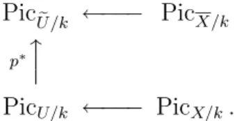 diagram of Pics