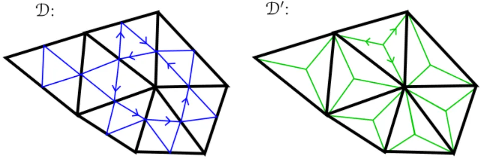 Figure 10. The two cell decompositions of the link 7.2. Goldman-Weil-Petersson form for tori