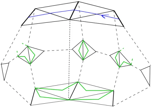 Figure 13. What happens far from the cusp