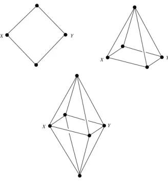 Figure 5. A square, a pyramid and an octahedron