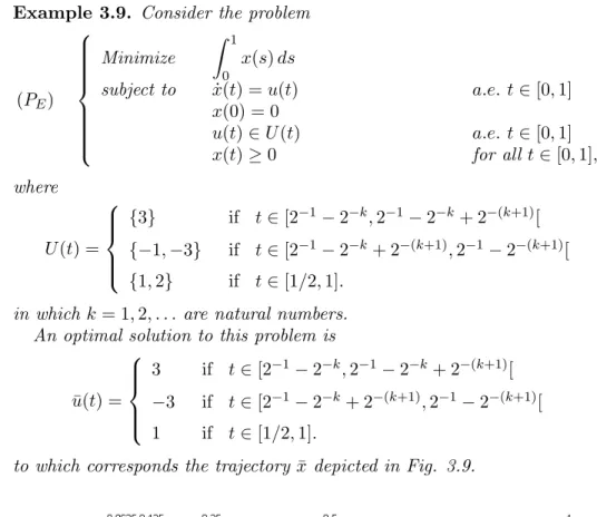 Figure 1. Optimal trajectory ¯ x corresponding to the con- con-trol ¯u in the example.