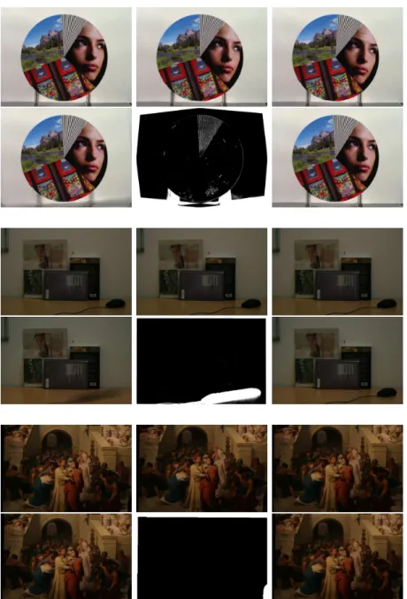Figure 7: In each double row: three images of a sequence in the first row. In the second row on the left the average after registration, in the middle the mask of points with a too large temporal standard deviation, and on the right the restored image by h