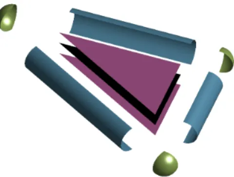 Fig. 1: Illustration of the decomposition of the normal bundle of a triangle into a planar (in purple), a cylindrical (in blue) and a spherical (in yellow) parts