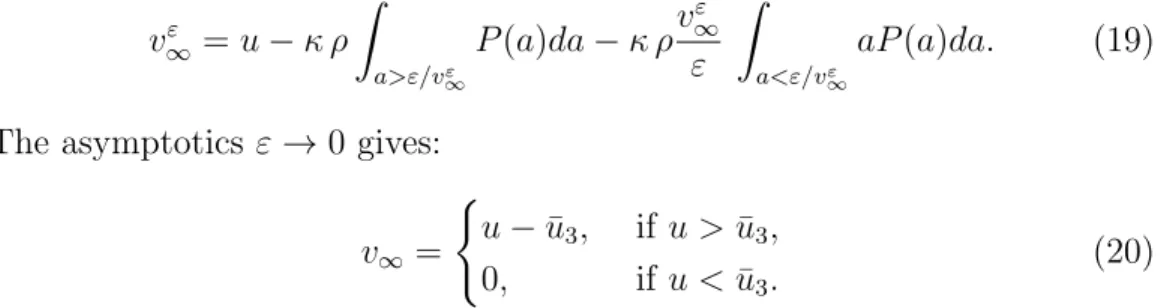 Figure 3: Left (Elastic bond with elongation rupture): Asymptotic velocity v ∞