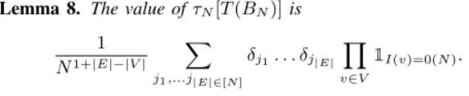Fig. 1. Example of the construction of T ¯ . On the righthand side, the round nodes represent connected components of T and the square nodes represent shared vertices.