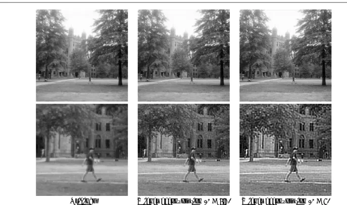 Fig. 9 Parametric blind deconvolution using sharpness indices. On the first row, we can see the original Yale image (left), and two Wiener-H 1 deconvolution results obtained with a kernel width of ρ = 0.7 (middle) and ρ = 1 (right)