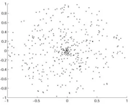Fig 1 A random spray used in RSR.