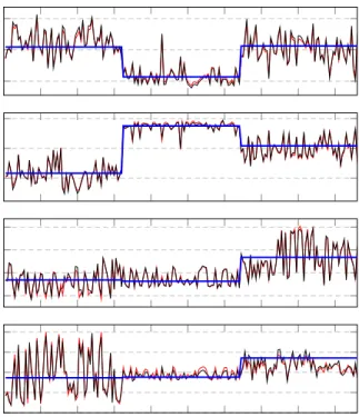 Fig. 1. Samples from the MNIST database, without and with −10dB noise.