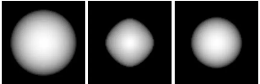 Figure 10: Evolution of a 3D sphere by the linear regression neighborhood filter. Left: Zero level set of u(x, y, z) = x 2 + y 2 + z 2 − r 2 (sphere of radius r)