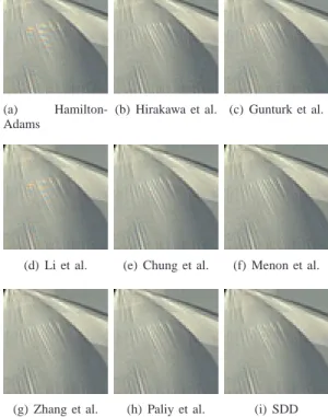 Table V shows that Zhang et al. and Paliy et al. perform slightly better in terms of MSE than Gunturk et al, Menon et al