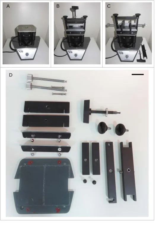 Figure 3. Pictures of the step-by-step construction of the homogenizer. (A-C) Pictures of the paint- paint-shaker at 3 successive stages during the building process: (A) Paint Shaker F5 (Ushake) without the plate adapter, (B) with the horizontal clamp and 
