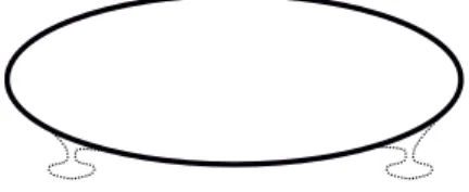 Figure 3: Obstacles converging only in the C 0 topology We will prove Theorem 1.3 in section 2 below and Theorem 1.4 in section 3.
