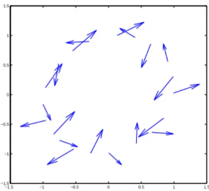 Figure 2: The initial conﬁguration of Example 3.