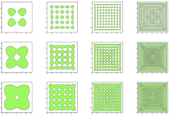 Figure 1. Ω = (0, π) 2 . Row 1: L = 0.2; row 2: L = 0.4; row 3: L = 0.6.