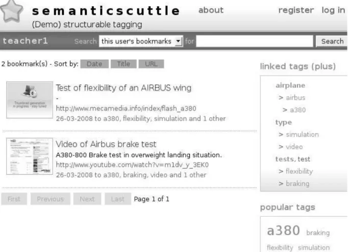 Figure 1: Bookmarks of “teacher1” (Screenshot from SemanticScuttle) 
