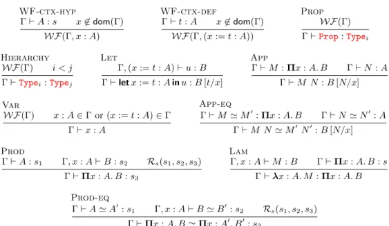 Figure 1 An excerpt of the typing rules for the basic constructions.