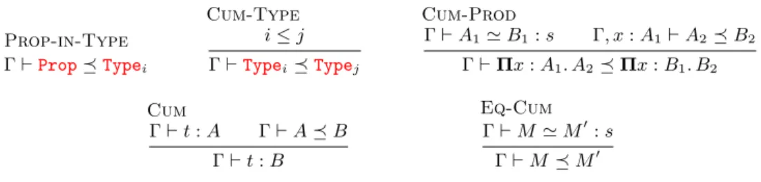 Figure 4 An excerpt of conversion and cumulativity rules of pCIC .